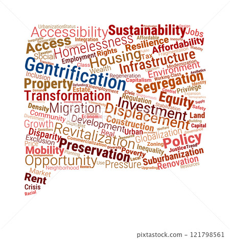 Gentrification Word Cloud 121798561