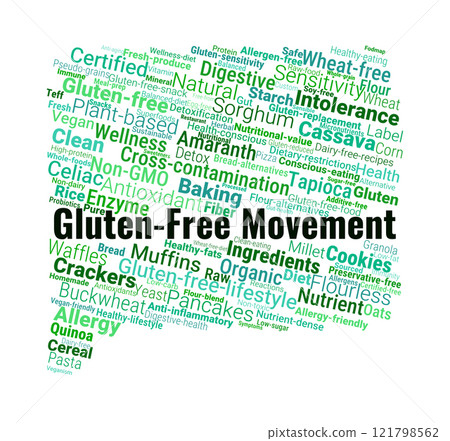 Gluten-Free Movement Word Cloud Gluten-Free Movement Word Cloud 121798562