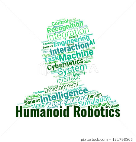 Humanoid Robotics Word Cloud Humanoid Robotics Word Cloud 121798565