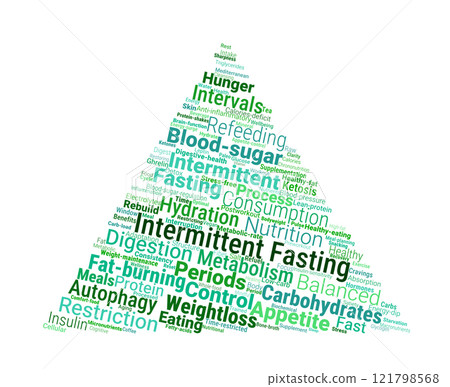Intermittent Fasting Word Cloud Intermittent Fasting Word Cloud 121798568