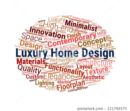 Luxury Home Design Word Cloud 121798575