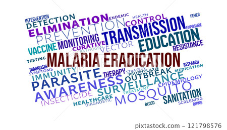 Malaria Eradication Word Cloud Malaria Eradication Word Cloud 121798576