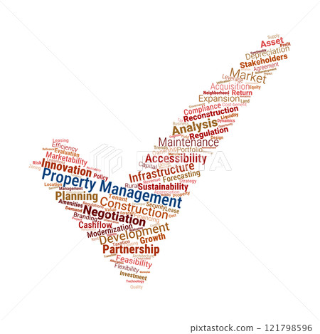 Property Management Strategy Word Cloud 121798596