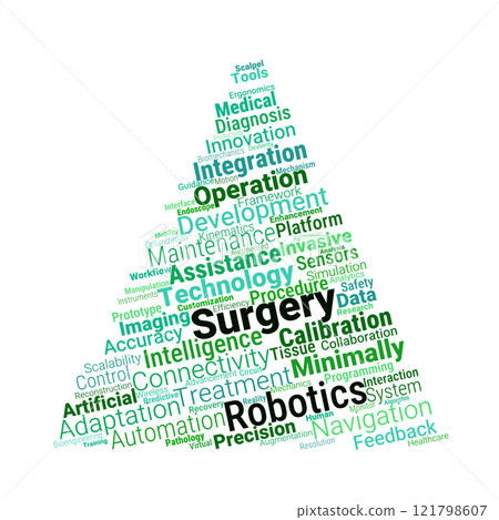 Robotics in Surgery Word Cloud Robotics in Surgery Word Cloud 121798607