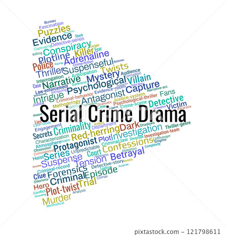 Serial Crime Drama Word Cloud 121798611
