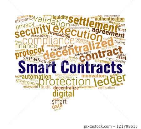Smart Contracts Word Cloud Smart Contracts Word Cloud 121798613