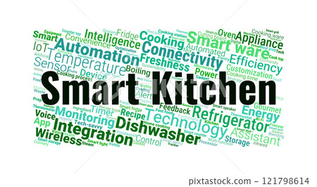 Smart Kitchen Word Cloud Smart Kitchen Word Cloud 121798614