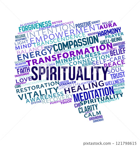 Spirituality and Healing Word Cloud 121798615