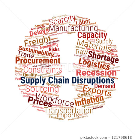 Supply Chain Disruptions Word Cloud 121798618