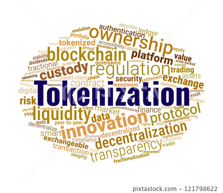 Tokenization Word Cloud 121798622