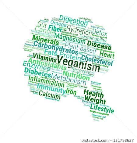 Veganism and Health Word Cloud Veganism and Health Word Cloud 121798627
