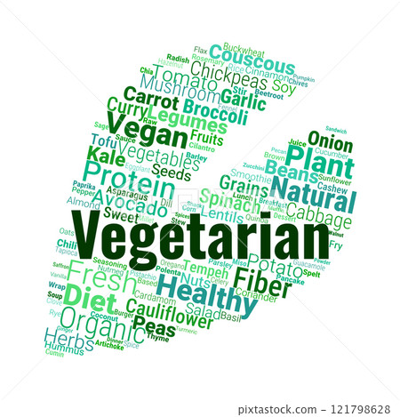 Vegetarian Word Cloud Vegetarian Word Cloud 121798628