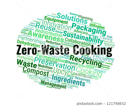 Zero-Waste Cooking Word Cloud Zero-Waste Cooking Word Cloud 121798632