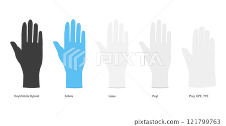 Set of Poly, CPE, TPE and Cleaning protective Gloves Fashion hand accessory clothing technical illustration garment.  121799763