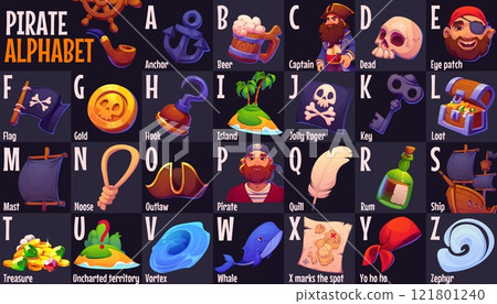 Pirate kid alphabet letters and cartoon piracy symbols, vector typography cards of english language education. Cute pirate captain, ship and skull flag, black eye patch, treasure island map and chest 121801240