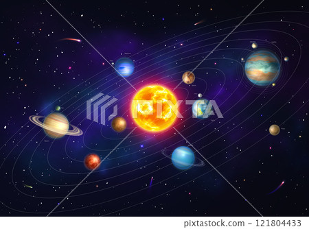 Colorful solar system with nine planets Colorful solar system with nine planets 121804433