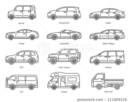 按車身類型劃分的汽車插圖集（線條圖） 121809326