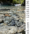 Clear river water surface 121811196