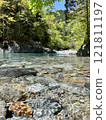 Clear river scenery 121811197