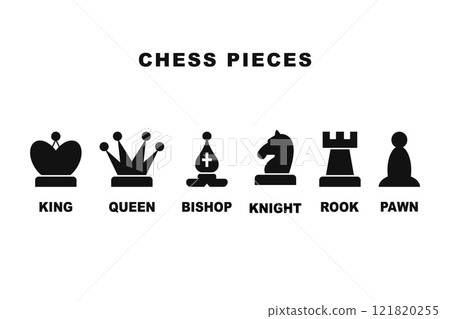 Chess pieces set. King, queen, bishop, knight, rook, pawn. Black silhouettes isolated on white background. Chess pictogram. Set of icons. 121820255