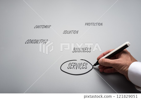 Business customer service and support concept Business customer service and support concept 121829051