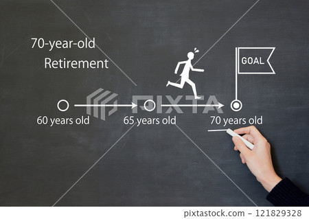 延長退休年齡的形象 — 一名男子的手描繪了一名商人繼續奔向70歲目標的情景 延長退休年齡的形象 — 一名男子的手描繪了一名商人繼續奔向70歲目標的情景 121829328