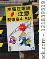 鐵路招牌 121839319