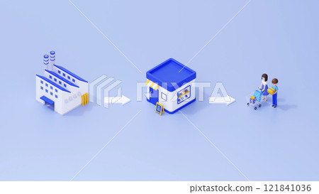 3DCG｜等距｜傳統銷售模式/B2B2C 121841036