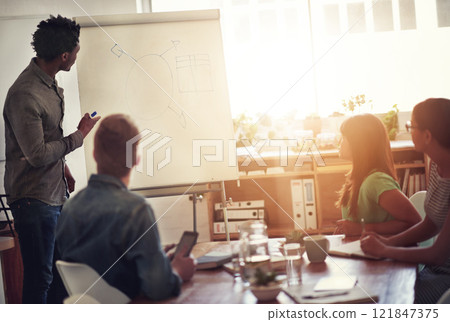 Presentation, meeting or training workshop in a boardroom with a team of colleagues, coworkers and business partners. Teaching and coaching during a seminar on a whiteboard with strategy and planning 121847375