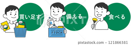 單獨一套機車車輛 | 儲備防災物資，多買，多消費。 121866381