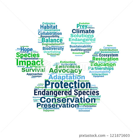 Endangered Species Conservation Word Cloud Endangered Species Conservation Word Cloud 121871603
