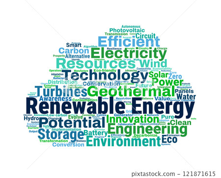 Renewable Energy Innovations Word Cloud Renewable Energy Innovations Word Cloud 121871615
