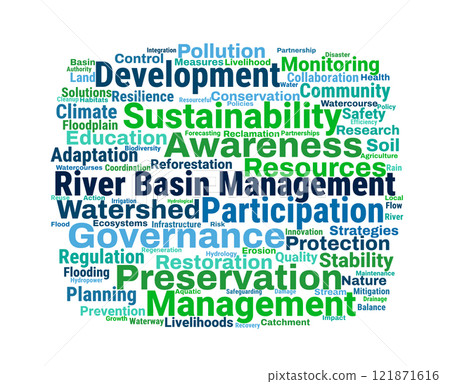 River Basin Management Word Cloud River Basin Management Word Cloud 121871616