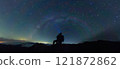 The Milky Way over Mt. Hakusan 121872862