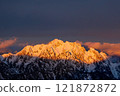 Mt. Tsurugi Morgen Lot 121872872