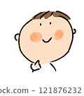 A boy thinking 121876232