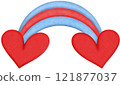 Love  121877037