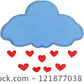 Love  121877038
