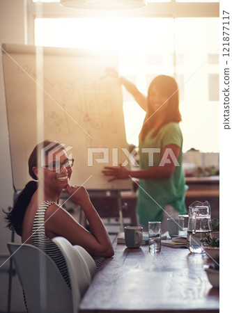 Female business leader presenting on a whiteboard explaining ideas and thoughts while meeting in a boardroom with colleagues. Portrait of diverse team discussing plans and strategy on a work project 121877117