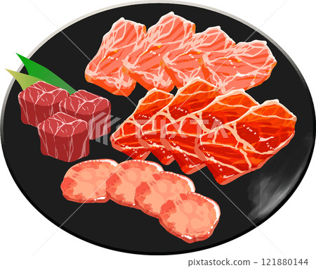 Vector illustration of several types of beef Vector illustration of several types of beef 121880144