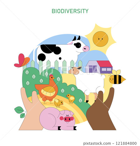 Biodiversity concept. A colorful representation of farm life and agricultural diversity with a variety of animals. Farm ecosystem harmony. Vector illustration. 121884800