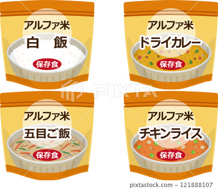 阿爾法米飯套裝 121888107