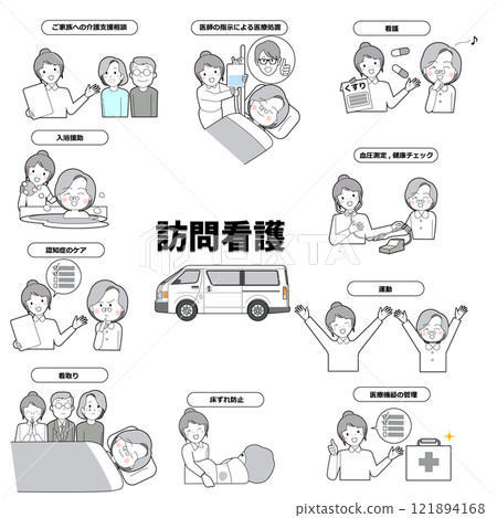 探訪護理套裝 探訪護理套裝 121894168