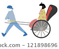 An illustration of a woman in a Japanese kimono riding in a rickshaw and a man pulling the rickshaw An illustration of a woman in a Japanese kimono riding in a rickshaw and a man pulling the rickshaw 121898696
