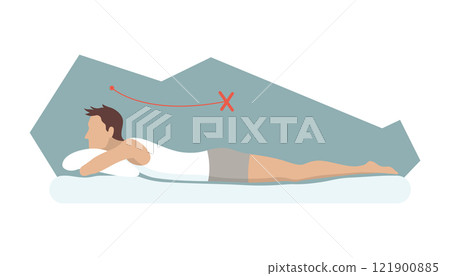 Incorrect sleeping body posture. Not healthy sleeping position spine in various mattresses and pillow. Caring for health of back, neck. Vector illustration Incorrect sleeping body posture. Not healthy sleeping position spine in various mattresses and pillow. Caring for health of back, neck. Vector illustration 121900885