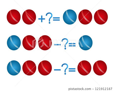 Action relationship of addition and subtraction, examples with balls. 121912187