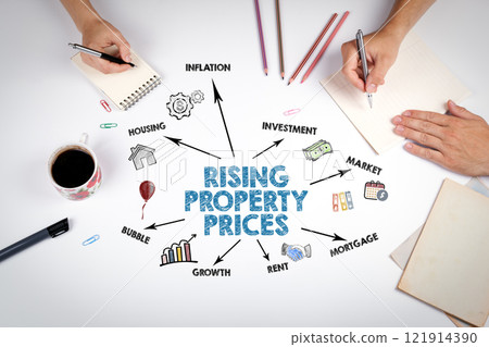 Rising Property Prices Concept. The meeting at the white office table Rising Property Prices Concept. The meeting at the white office table 121914390