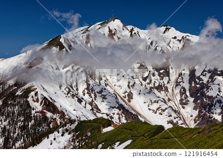 Clouds rising from the snow-capped Mount Kashima-yari seen from the ridge of Mount Jigatake in the Northern Alps Clouds rising from the snow-capped Mount Kashima-yari seen from the ridge of Mount Jigatake in the Northern Alps 121916454