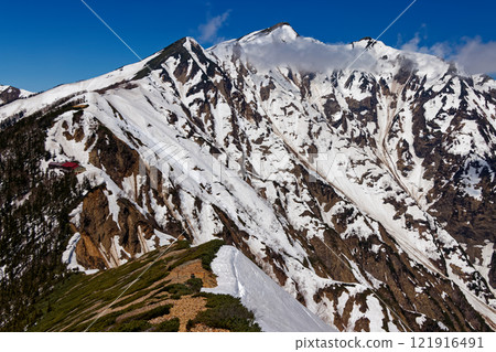 從禮越附近看到殘雪的鹿島矢岳 從禮越附近看到殘雪的鹿島矢岳 121916491