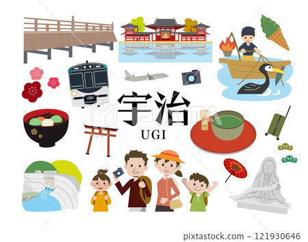 Kyoto Uji Sightseeing 121930646